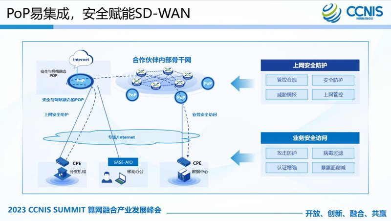 网络安全组网：构建企业防护墙
