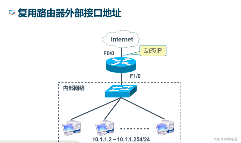 如何确保公司内部网络稳定可靠？